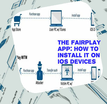 Fairplay apps ios